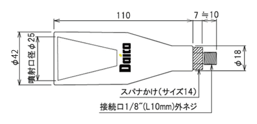 SPG-25寸法