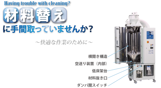 業界初の横開き構造で材料替えの省力化を推進します