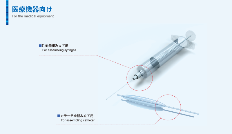 スポットUV照射装置用途例　医療機器向け