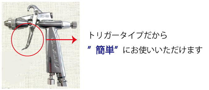 使い方：トリガーを引くだけの簡単操作