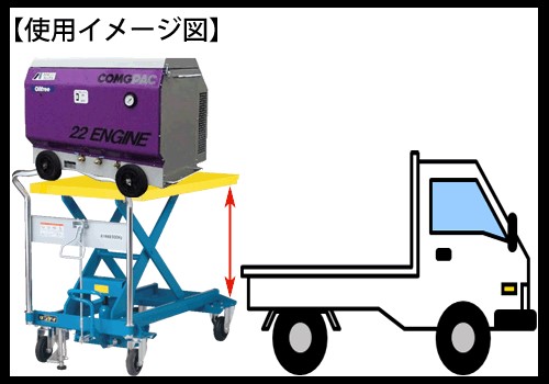 三栄商会　福井　サンドブラスト　コンプレッサー　導入支援　サンエイエアー