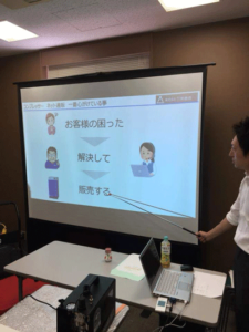 福井　三栄商会　社員ブログ　コンプレッサー　省エネ　省エネ診断　製菓用スプレーガン　アントレキッズ