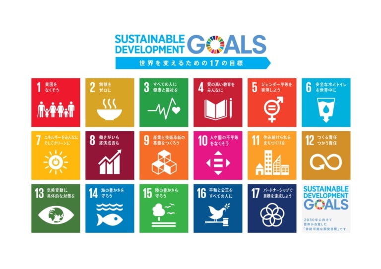 福井　三栄商会　社員ブログ　コンプレッサー　省エネ　省エネ診断　SDGs