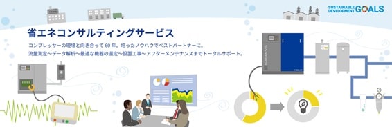 三栄商会　コンプレッサー　先進的省エネルギー投資促進支援事業補助金　サポート　省エネ診断　流量測定