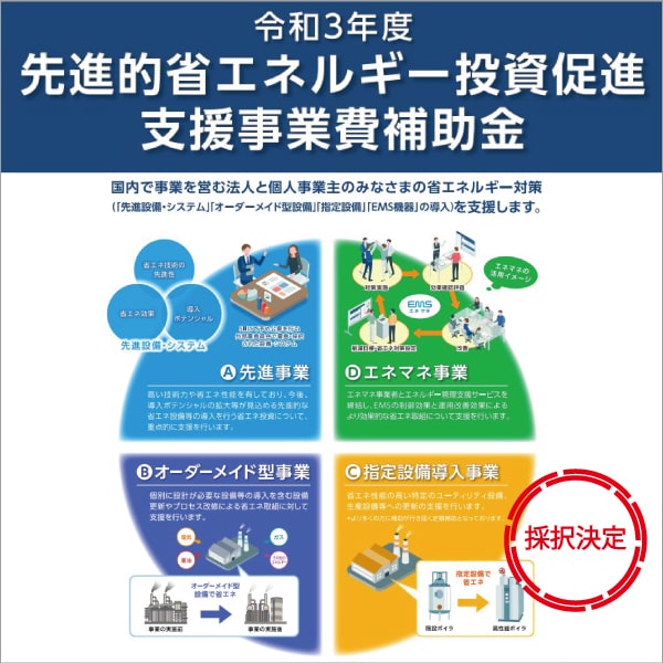 補助金　先進的省エネルギー投資促進支援事業　(C)指定設備導入事業　三栄商会　省エネ診断コンサル　コンプレッサー