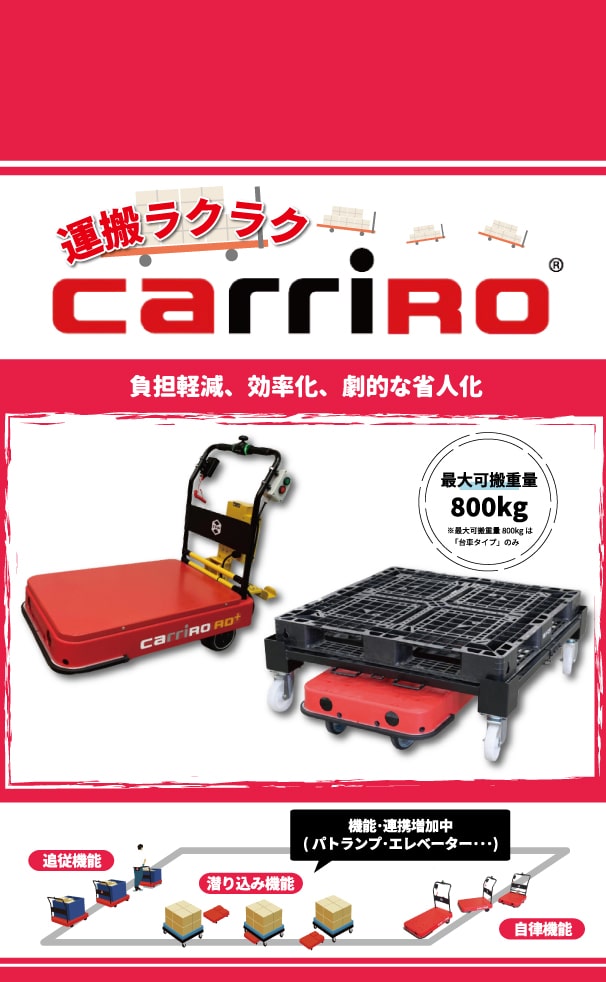 CarriRo　キャリロ　物流支援ロボット　追従　自立　ロボット台車
